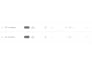 set up your cold email infrastructure and domains for deliverability